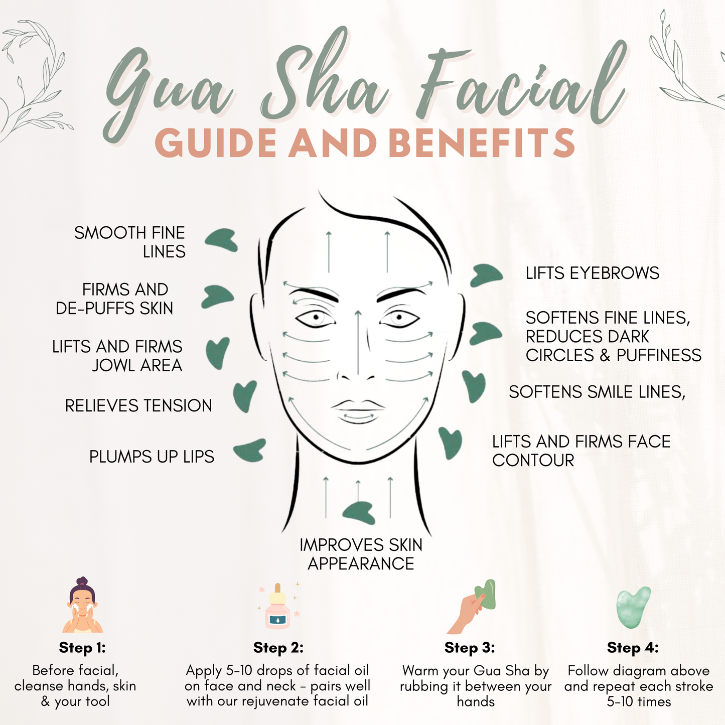 Rejuvenate and Gua Sha Spa Set