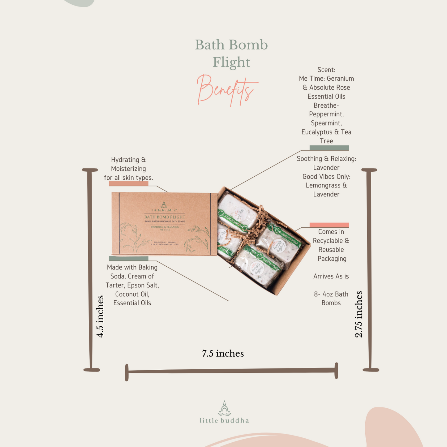 Bath Bomb Flight- Limited Edition