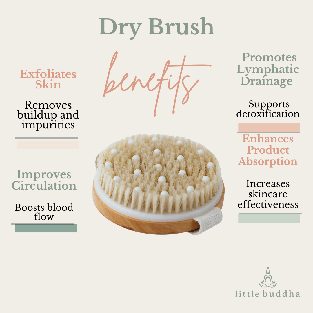 Dry Brush